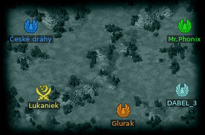 Minimap