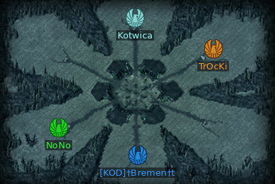 Minimap