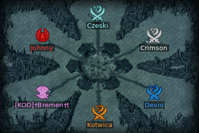 Minimap