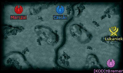 Minimap