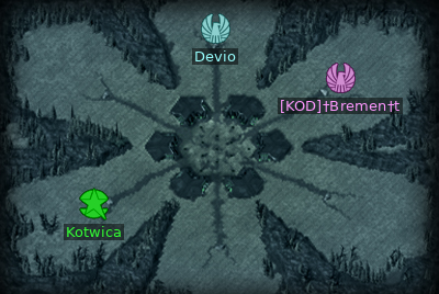 Minimap