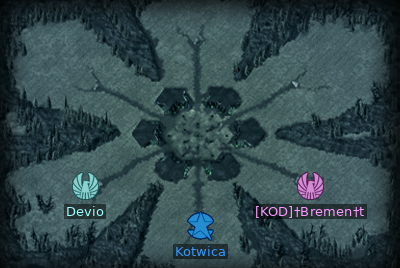 Minimap
