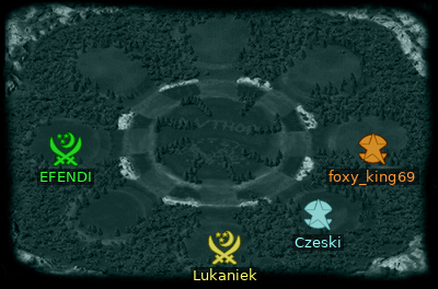 Minimap