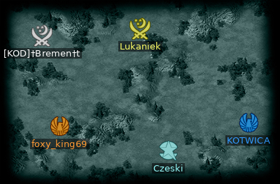 Minimap