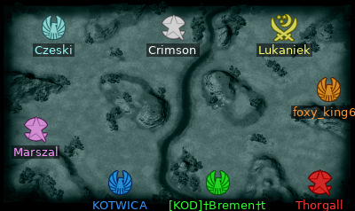 Minimap