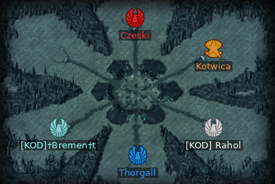Minimap
