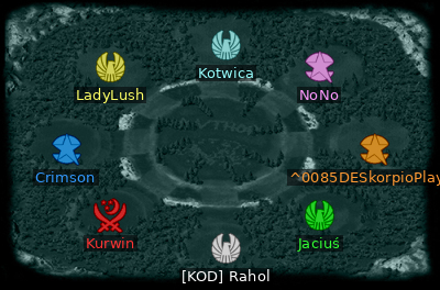 Minimapa
