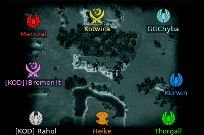 Minimap