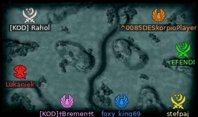 Minimap