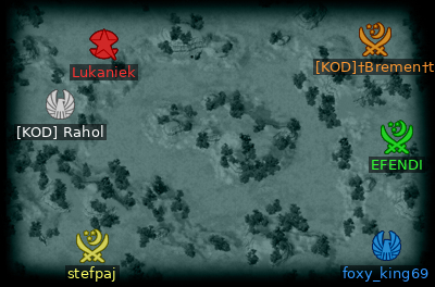 Minimap