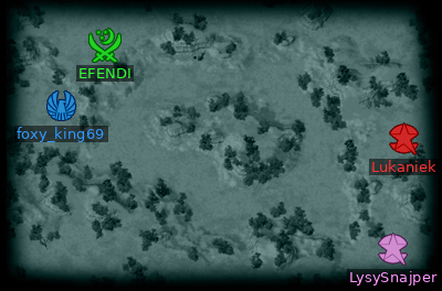 Minimap