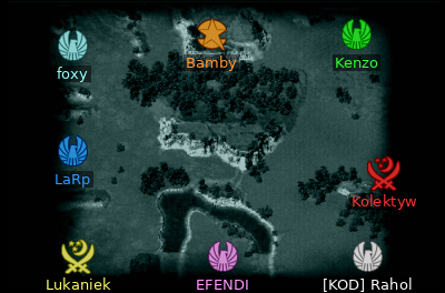 Minimap