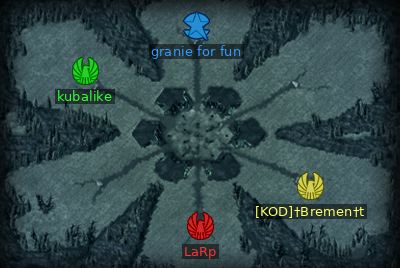 Minimap