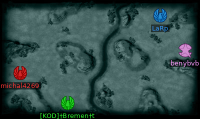 Minimap