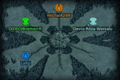 Minimap
