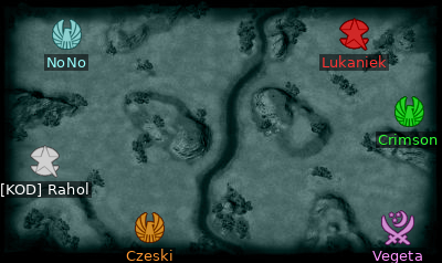 Minimap