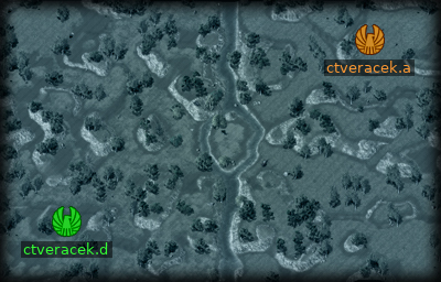 Minimap